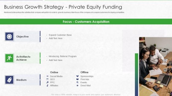 Private Equity Funding Pitch Deck Ppt PowerPoint Presentation Complete Deck With Slides