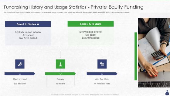 Private Equity Funding Pitch Deck Ppt PowerPoint Presentation Complete Deck With Slides