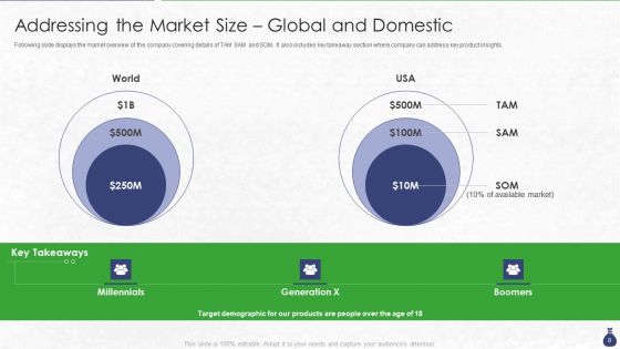 Private Equity Funding Pitch Deck Ppt PowerPoint Presentation Complete Deck With Slides