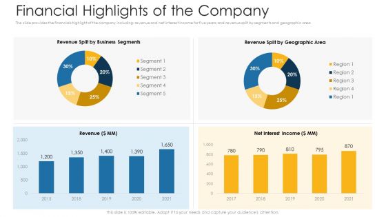 Private Equity Fundraising Investor Presentation Ppt PowerPoint Presentation Complete Deck With Slides