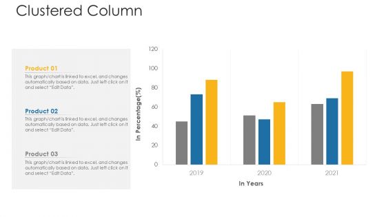 Private Equity Fundraising Investor Presentation Ppt PowerPoint Presentation Complete Deck With Slides