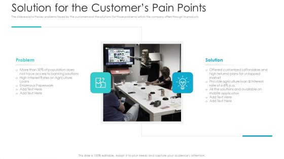 Private Equity Fundraising Pitch Deck Solution For The Customers Pain Points Brochure PDF