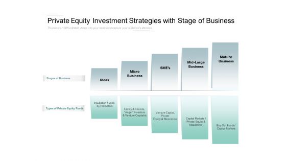 Private Equity Investment Strategies With Stage Of Business Ppt PowerPoint Presentation Infographics Visual Aids