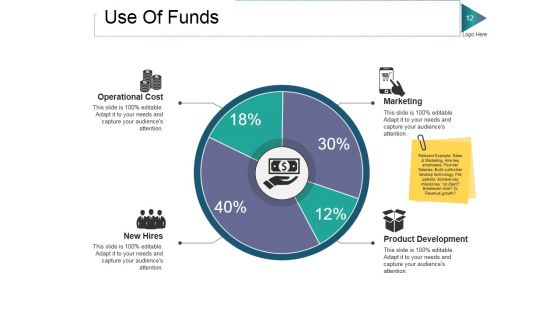 Private Equity Ppt PowerPoint Presentation Complete Deck With Slides
