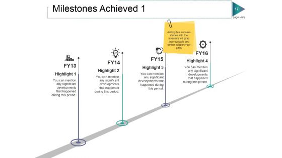 Private Equity Ppt PowerPoint Presentation Complete Deck With Slides