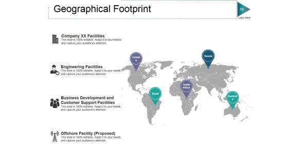 Private Equity Ppt PowerPoint Presentation Complete Deck With Slides