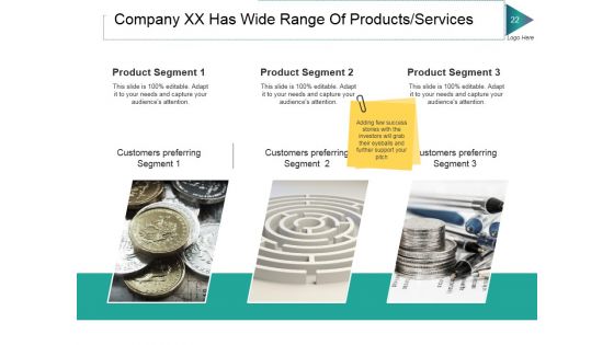 Private Equity Ppt PowerPoint Presentation Complete Deck With Slides