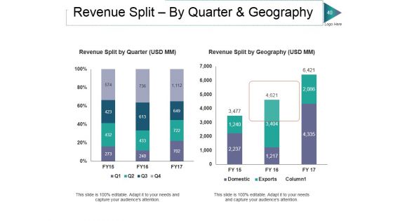 Private Equity Ppt PowerPoint Presentation Complete Deck With Slides
