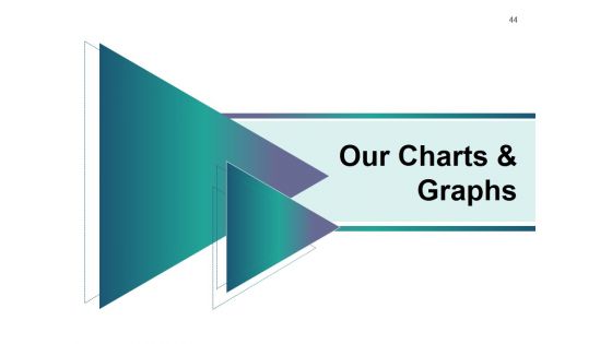 Private Equity Ppt PowerPoint Presentation Complete Deck With Slides