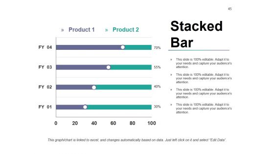 Private Equity Ppt PowerPoint Presentation Complete Deck With Slides