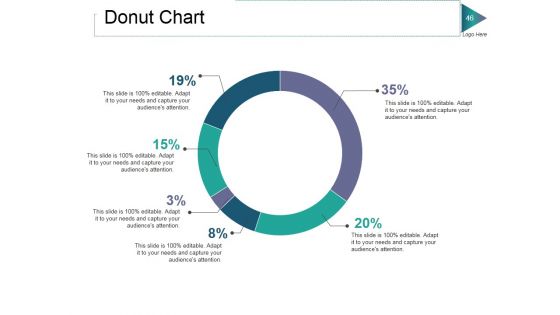 Private Equity Ppt PowerPoint Presentation Complete Deck With Slides