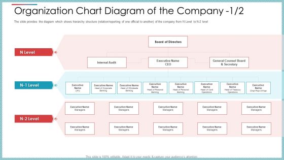 Private Equity Secondary Market Pitch Deck Ppt PowerPoint Presentation Complete Deck With Slides