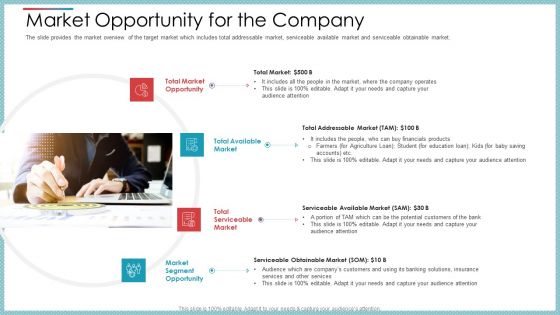 Private Equity Secondary Market Pitch Deck Ppt PowerPoint Presentation Complete Deck With Slides