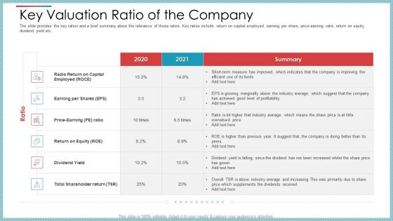 Private Equity Secondary Market Pitch Deck Ppt PowerPoint Presentation Complete Deck With Slides