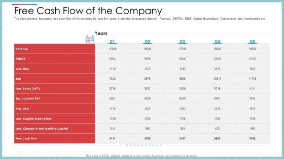 Private Equity Secondary Market Pitch Deck Ppt PowerPoint Presentation Complete Deck With Slides