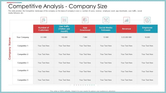 Private Equity Secondary Market Pitch Deck Ppt PowerPoint Presentation Complete Deck With Slides