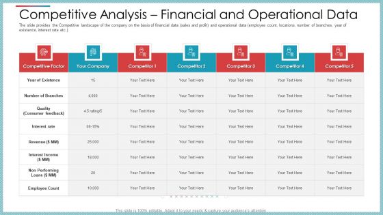 Private Equity Secondary Market Pitch Deck Ppt PowerPoint Presentation Complete Deck With Slides
