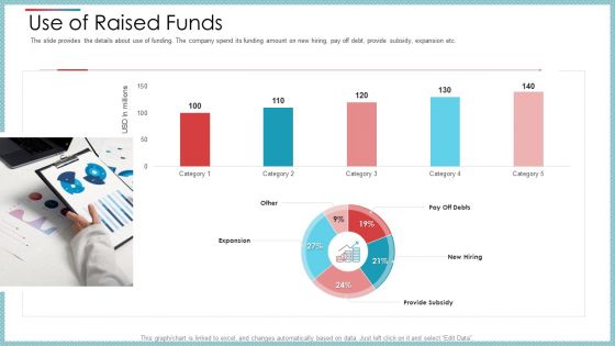 Private Equity Secondary Market Pitch Deck Ppt PowerPoint Presentation Complete Deck With Slides