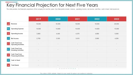 Private Equity Secondary Market Pitch Deck Ppt PowerPoint Presentation Complete Deck With Slides