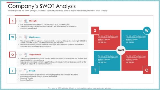 Private Equity Secondary Market Pitch Deck Ppt PowerPoint Presentation Complete Deck With Slides