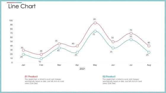 Private Equity Secondary Market Pitch Deck Ppt PowerPoint Presentation Complete Deck With Slides