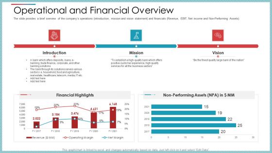 Private Equity Secondary Market Pitch Deck Ppt PowerPoint Presentation Complete Deck With Slides