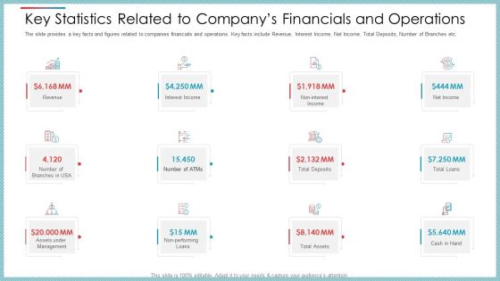 Private Equity Secondary Market Pitch Deck Ppt PowerPoint Presentation Complete Deck With Slides