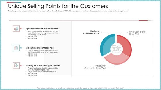 Private Equity Secondary Market Pitch Deck Ppt PowerPoint Presentation Complete Deck With Slides