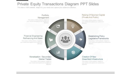 Private Equity Transactions Diagram Ppt Slides