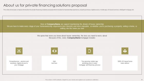 Private Financing Solutions Proposal Ppt PowerPoint Presentation Complete Deck With Slides