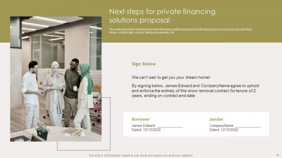 Private Financing Solutions Proposal Ppt PowerPoint Presentation Complete Deck With Slides