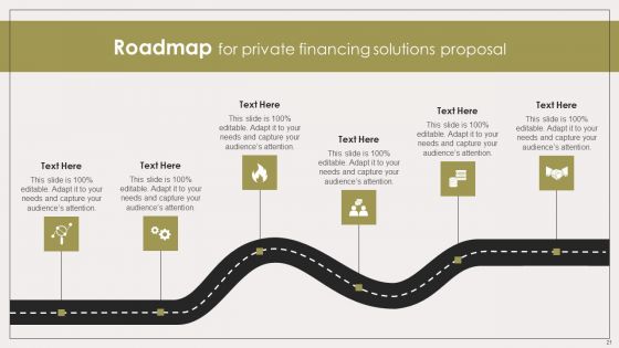 Private Financing Solutions Proposal Ppt PowerPoint Presentation Complete Deck With Slides