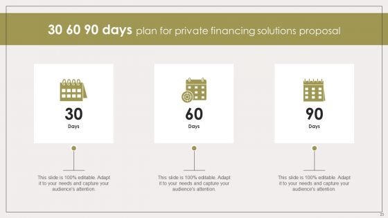 Private Financing Solutions Proposal Ppt PowerPoint Presentation Complete Deck With Slides