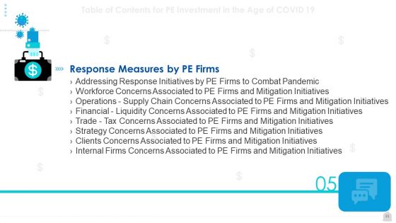 Private Funding In The Age Of COVID 19 Ppt PowerPoint Presentation Complete Deck With Slides
