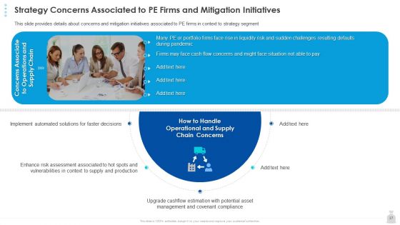 Private Funding In The Age Of COVID 19 Ppt PowerPoint Presentation Complete Deck With Slides