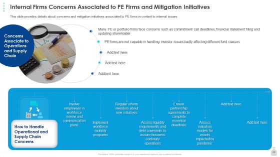 Private Funding In The Age Of COVID 19 Ppt PowerPoint Presentation Complete Deck With Slides