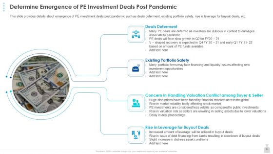 Private Funding In The Age Of COVID 19 Ppt PowerPoint Presentation Complete Deck With Slides