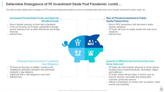 Private Funding In The Age Of COVID 19 Ppt PowerPoint Presentation Complete Deck With Slides