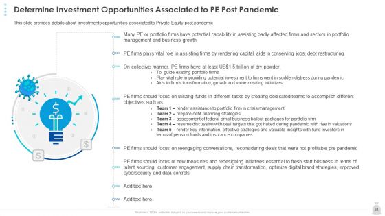 Private Funding In The Age Of COVID 19 Ppt PowerPoint Presentation Complete Deck With Slides
