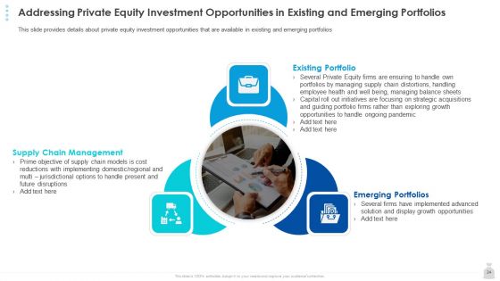 Private Funding In The Age Of COVID 19 Ppt PowerPoint Presentation Complete Deck With Slides