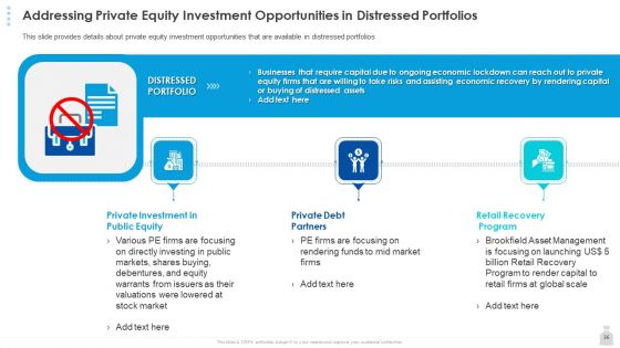 Private Funding In The Age Of COVID 19 Ppt PowerPoint Presentation Complete Deck With Slides