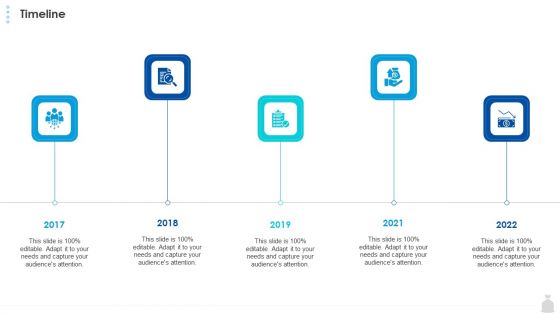 Private Funding In The Age Of COVID 19 Timeline Ppt Summary Gallery PDF