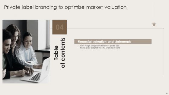 Private Label Branding To Optimize Market Valuation Ppt PowerPoint Presentation Complete Deck With Slides