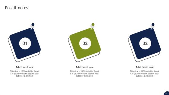 Private Labelling Strategies To Gain Competitive Advantage In Market Ppt PowerPoint Presentation Complete Deck With Slides