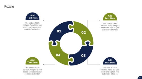 Private Labelling Strategies To Gain Competitive Advantage In Market Ppt PowerPoint Presentation Complete Deck With Slides