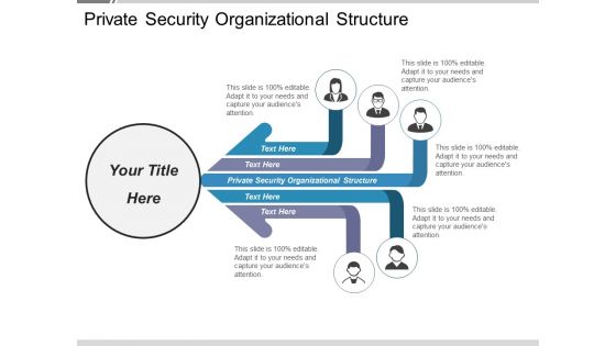 Private Security Organizational Structure Ppt PowerPoint Presentation Inspiration Pictures