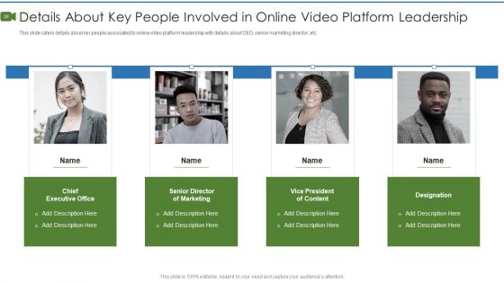 Private Video Streaming Platform Capital Fundraising Pitch Deck Ppt PowerPoint Presentation Complete Deck With Slides