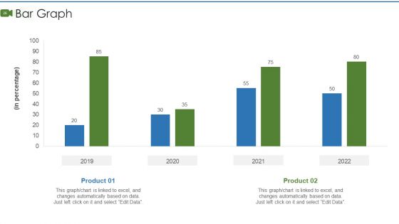 Private Video Streaming Platform Capital Fundraising Pitch Deck Ppt PowerPoint Presentation Complete Deck With Slides