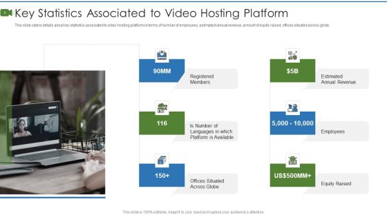 Private Video Streaming Platform Capital Fundraising Pitch Deck Ppt PowerPoint Presentation Complete Deck With Slides