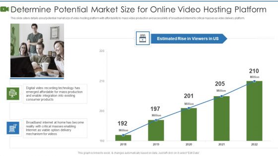 Private Video Streaming Platform Capital Fundraising Pitch Deck Ppt PowerPoint Presentation Complete Deck With Slides